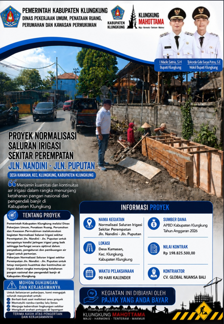 Normalisasi Saluran Irigasi di Sekitar Perempatan Jalan Nandini–Jalan Puputan