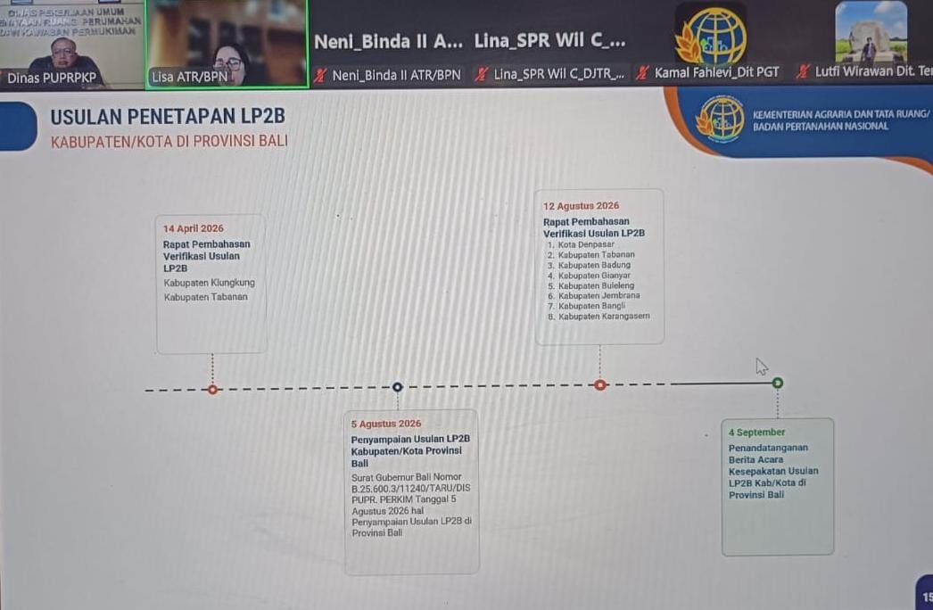 Dinas PUPRPKP Kabupaten Klungkung Hadiri Penandatanganan BA Kesepakatan Usulan LP2B Provinsi Bali Secara Daring